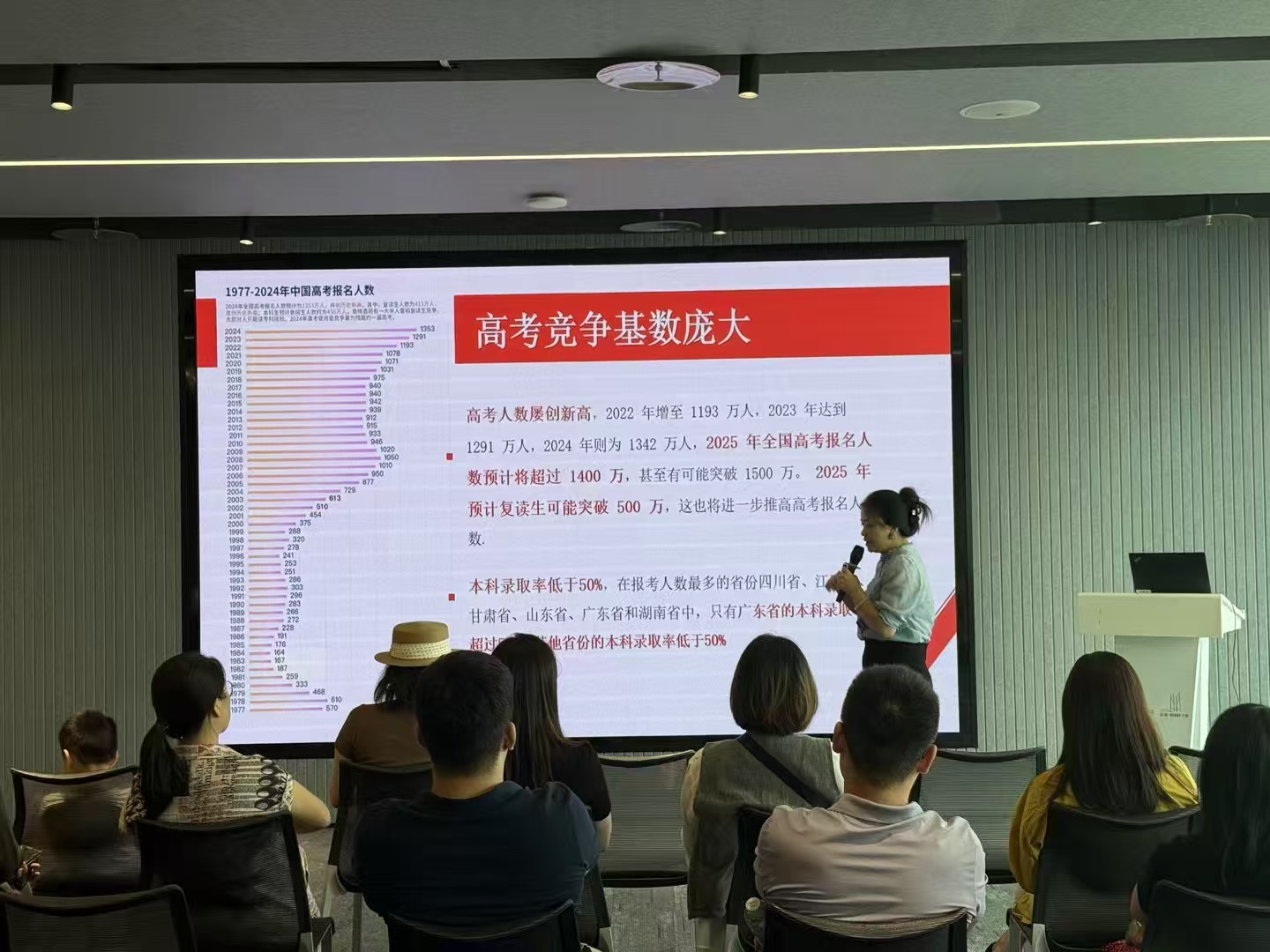 线下讲座